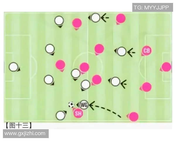 足球的禁区解析：战术运用与进攻防守的关键策略探讨