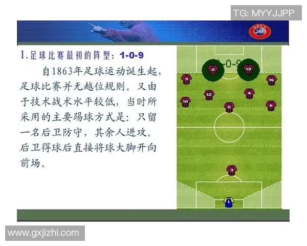 足球越位规则解析与实战应用技巧探讨