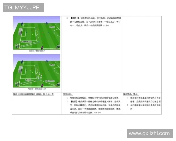 足球教练E级证书的重要性及获取途径详解与经验分享 足球教练E级证书的重要性及获取途径详解与经验分享