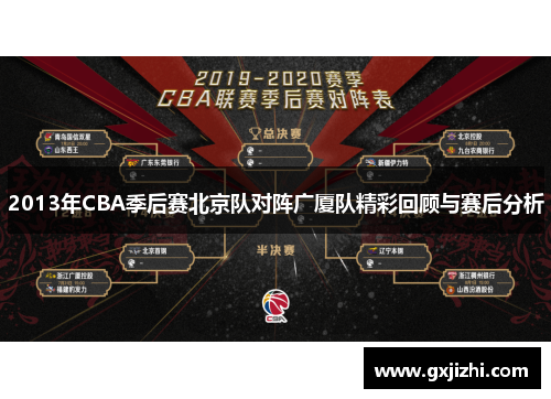 2013年CBA季后赛北京队对阵广厦队精彩回顾与赛后分析